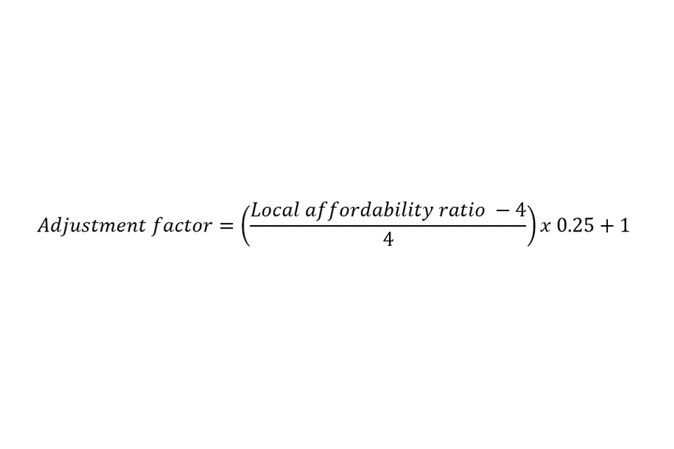 Standard Method Adjustment equation